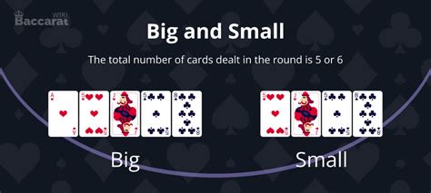 what is big and small in baccarat|Baccarat Side Bets — Explanations and Payouts .